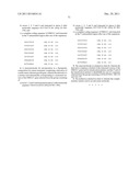 Multiple-tumor aberrant growth genes diagram and image