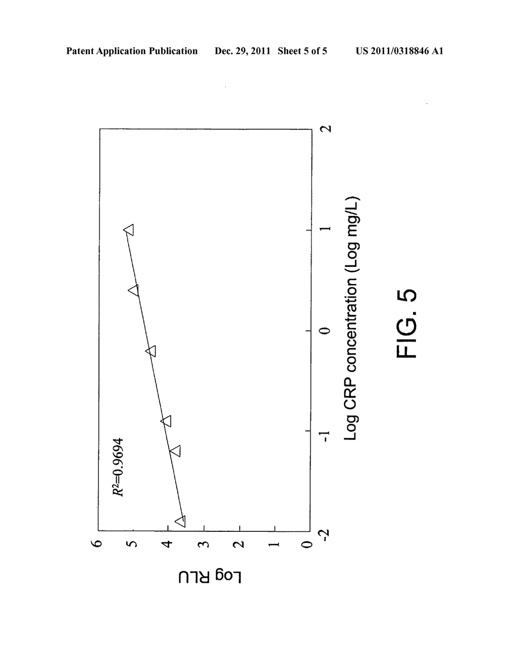 Aptamer and detection method for C-reactive protein - diagram, schematic, and image 06