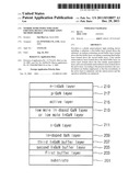 Nitride Semiconductor Light Emitting Device and Fabrication Method Thereof diagram and image