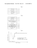 Nitride Semiconductor Light Emitting Device and Fabrication Method Thereof diagram and image