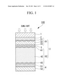 PROCESS FOR PRODUCING PHOTOVOLTAIC DEVICE diagram and image