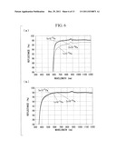 PROCESS FOR PRODUCING PHOTOVOLTAIC DEVICE diagram and image