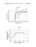 PROCESS FOR PRODUCING PHOTOVOLTAIC DEVICE diagram and image