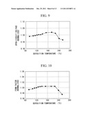 PROCESS FOR PRODUCING PHOTOVOLTAIC DEVICE diagram and image