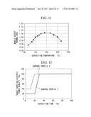 PROCESS FOR PRODUCING PHOTOVOLTAIC DEVICE diagram and image