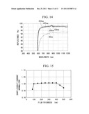 PROCESS FOR PRODUCING PHOTOVOLTAIC DEVICE diagram and image