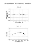 PROCESS FOR PRODUCING PHOTOVOLTAIC DEVICE diagram and image