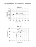 PROCESS FOR PRODUCING PHOTOVOLTAIC DEVICE diagram and image