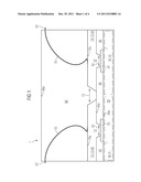 POWER SEMICONDUCTOR COMPONENT AND METHOD FOR THE PRODUCTION THEREOF diagram and image