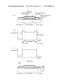 METHOD OF CRYSTALLIZING SILICON THIN FILM AND METHOD OF MANUFACTURING     SILICON THIN-FILM TRANSISTOR DEVICE diagram and image