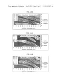 METHOD OF CRYSTALLIZING SILICON THIN FILM AND METHOD OF MANUFACTURING     SILICON THIN-FILM TRANSISTOR DEVICE diagram and image