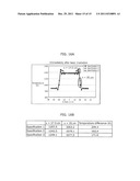 METHOD OF CRYSTALLIZING SILICON THIN FILM AND METHOD OF MANUFACTURING     SILICON THIN-FILM TRANSISTOR DEVICE diagram and image