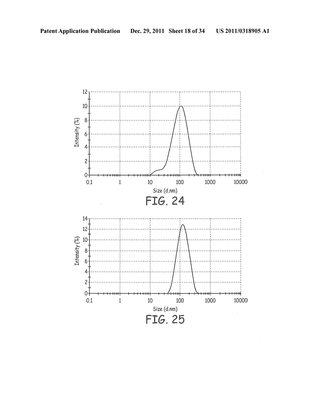 SILICON/GERMANIUM NANOPARTICLE INKS, LASER PYROLYSIS REACTORS FOR THE     SYNTHESIS OF NANOPARTICLES AND ASSOCIATED METHODS - diagram, schematic, and image 19