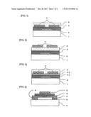 COMPOSITION FOR FORMING GATE INSULATING FILM FOR THIN-FILM TRANSISTOR diagram and image
