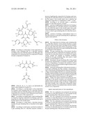 COMPOSITION FOR FORMING GATE INSULATING FILM FOR THIN-FILM TRANSISTOR diagram and image