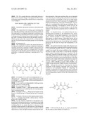 COMPOSITION FOR FORMING GATE INSULATING FILM FOR THIN-FILM TRANSISTOR diagram and image