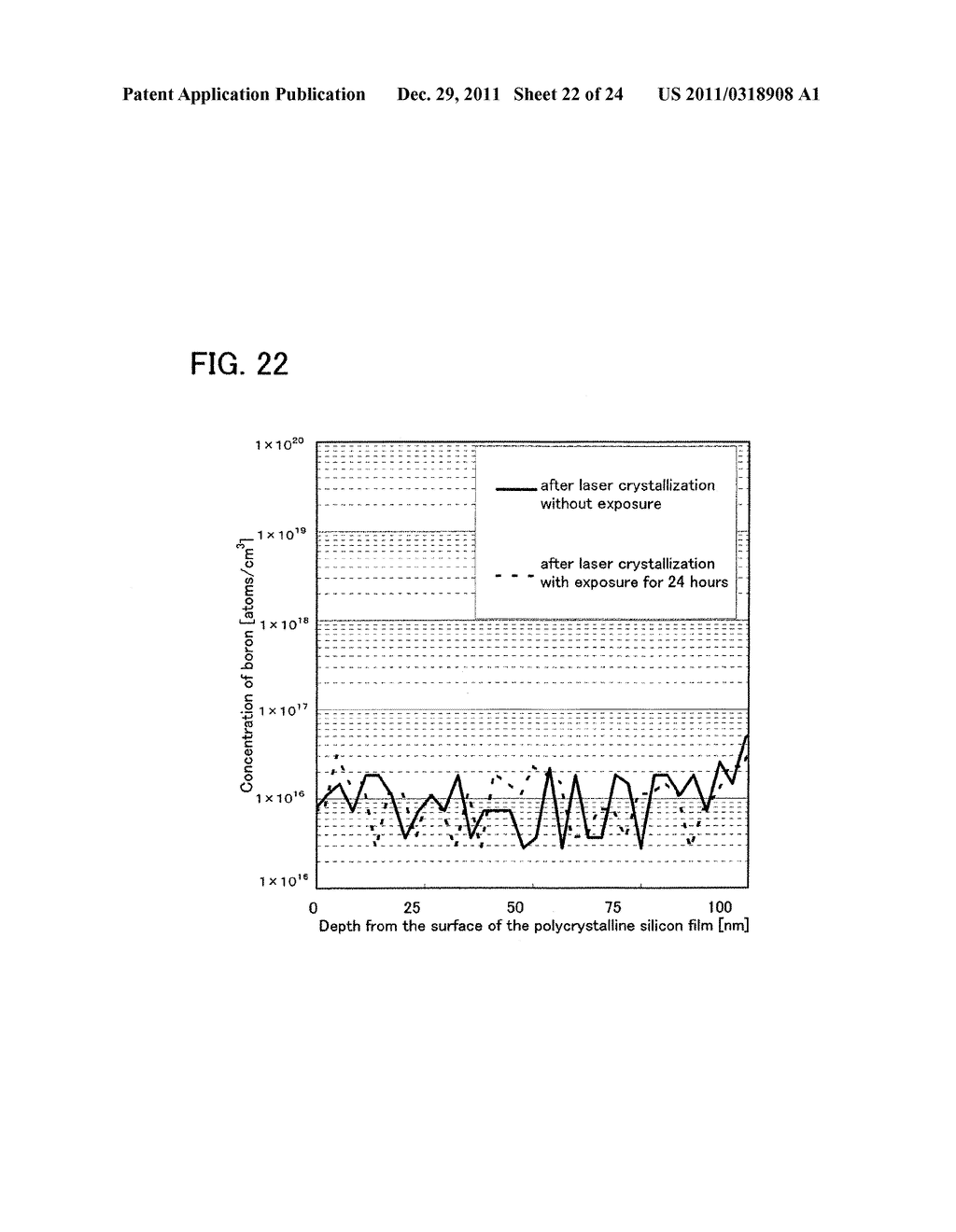 MANUFACTURING METHOD OF SEMICONDUCTOR DEVICE AND SEMICONDUCTOR     MANUFACTURING APPARATUS - diagram, schematic, and image 23