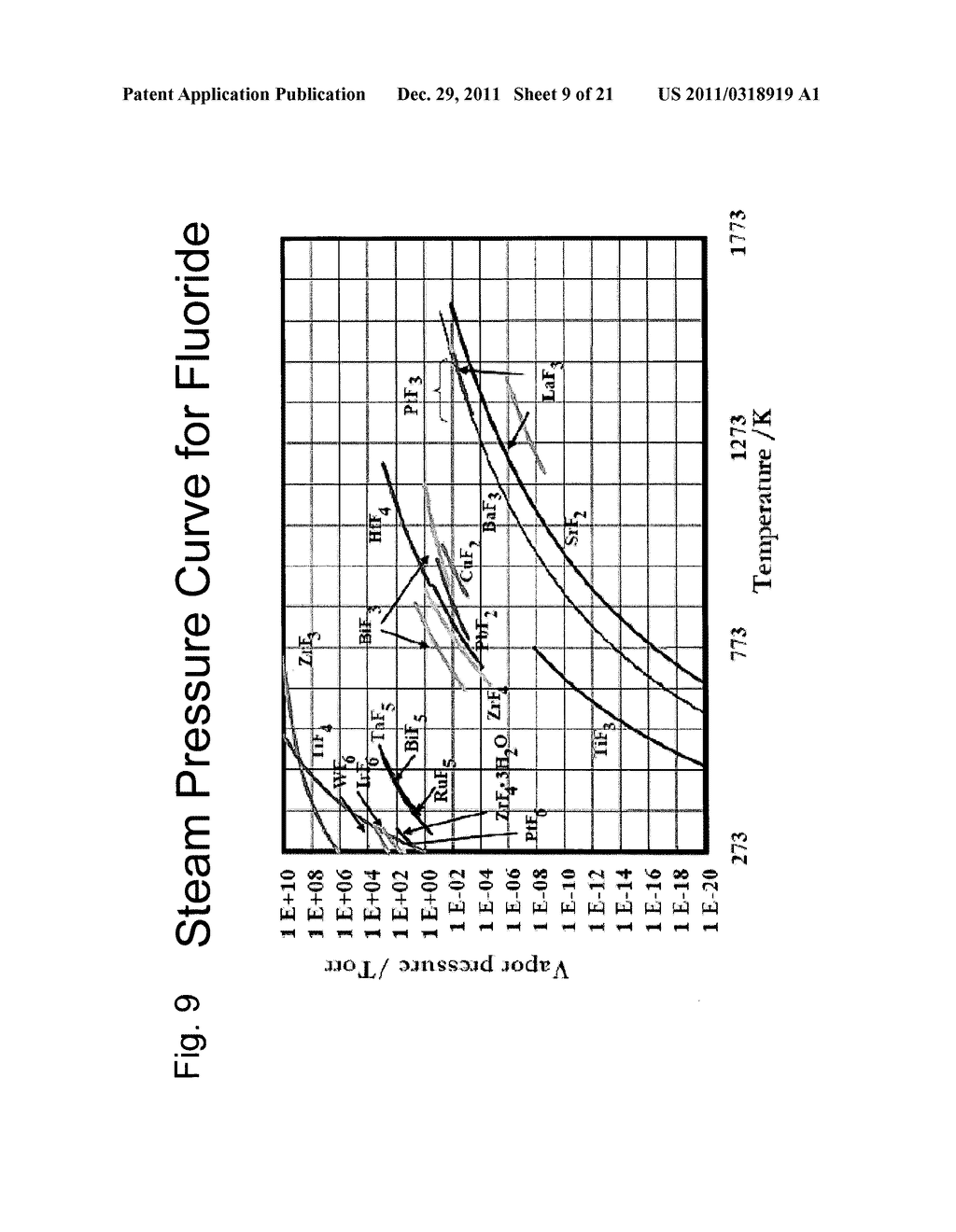 SURFACE TREATMENT FOR A FLUOROCARBON FILM - diagram, schematic, and image 10