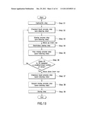 SUBSTRATE PROCESSING METHOD AND SUBSTRATE PROCESSING APPARATUS diagram and image