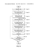 SUBSTRATE PROCESSING METHOD AND SUBSTRATE PROCESSING APPARATUS diagram and image