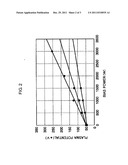 METHOD OF SETTING THICKNESS OF DIELECTRIC AND SUBSTRATE PROCESSING     APPARATUS HAVING DIELECTRIC DISPOSED IN ELECTRODE diagram and image