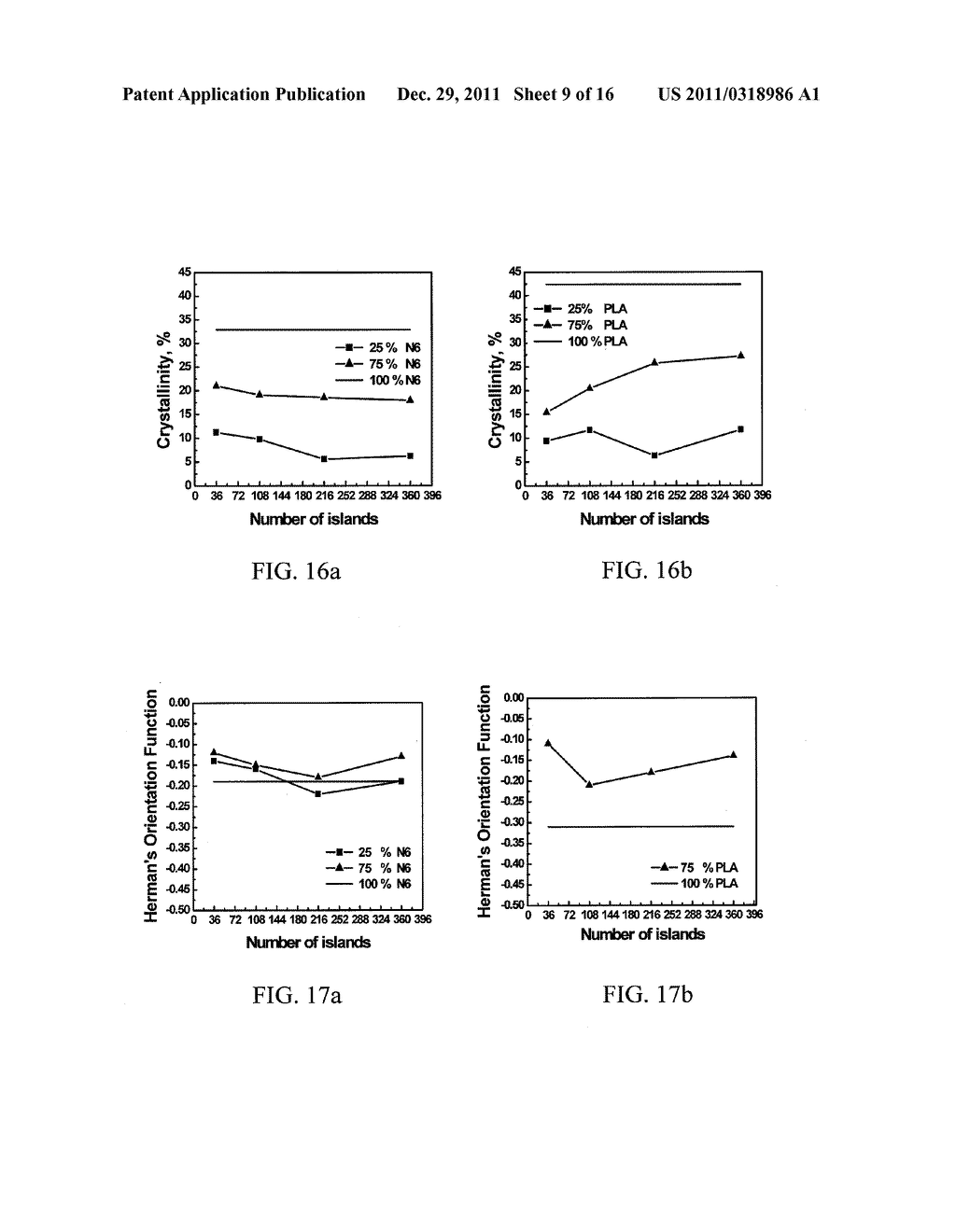 MICRO AND NANOFIBER NONWOVEN SPUNBONDED FABRIC - diagram, schematic, and image 10