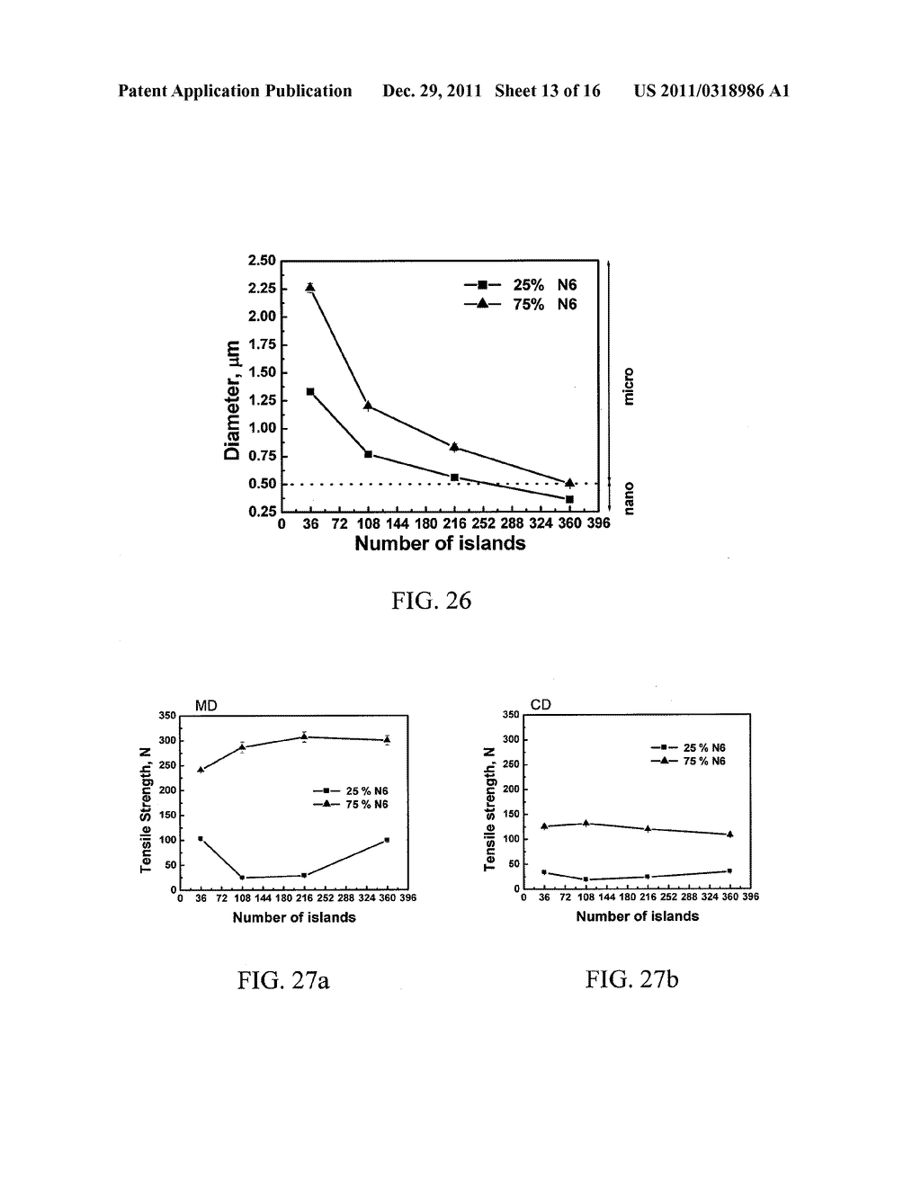 MICRO AND NANOFIBER NONWOVEN SPUNBONDED FABRIC - diagram, schematic, and image 14