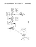 Method and System for Obtaining Mobile Metrics diagram and image