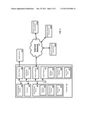 Method and System for Obtaining Mobile Metrics diagram and image