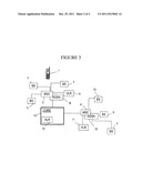 Telecommunications Network diagram and image