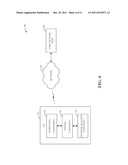 PROACTIVE LATENCY-BASED END-TO-END TECHNOLOGY SURVEY AND FALLBACK FOR     MOBILE TELEPHONY diagram and image