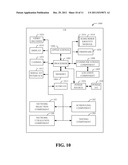 PROACTIVE LATENCY-BASED END-TO-END TECHNOLOGY SURVEY AND FALLBACK FOR     MOBILE TELEPHONY diagram and image