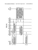 MOBILE SWITCHBOARD, MOBILE UNIT, MOBILE COMMUNICATION SYSTEM, AND     POSITION- REGISTRATION EXTENDING METHOD diagram and image