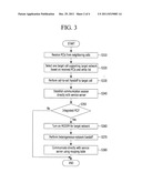 SYSTEM AND METHOD FOR HANDOFF IN AN INTEGRATED CELL diagram and image