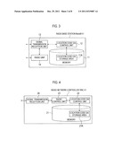 MOBILE COMMUNICATION METHOD, RADIO BASE STATION, RADIO NETWORK CONTROLLER,     AND EXCHANGE STATION diagram and image