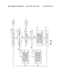 COORDINATED POWER BOOST AND POWER BACK-OFF diagram and image