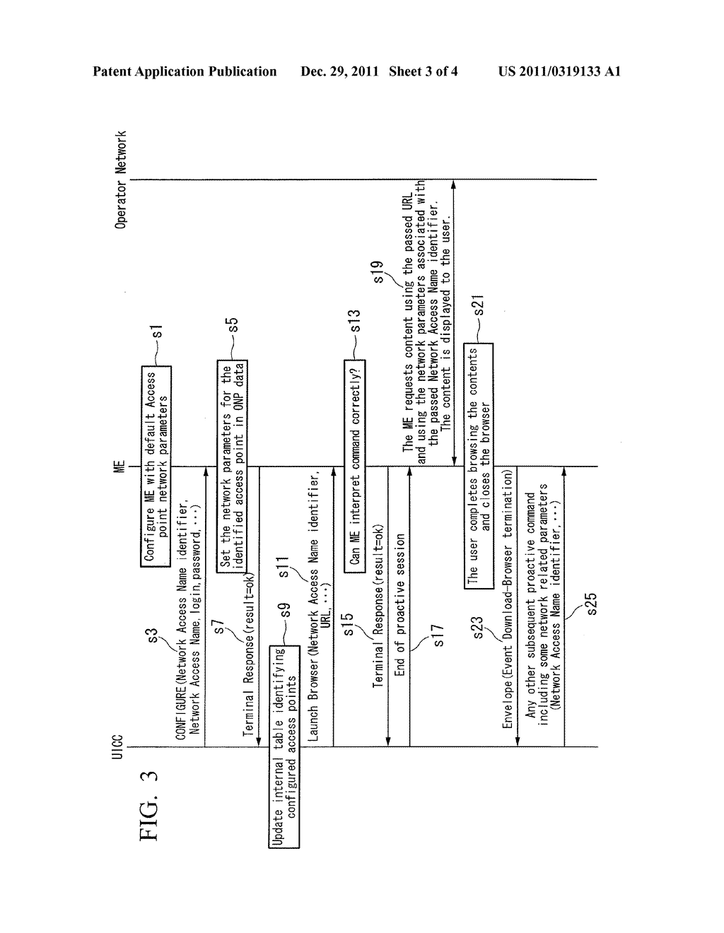 ME NETWORK PARAMETERS CONFIGURATION BY UICC - diagram, schematic, and image 04