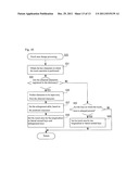 MOBILE TERMINAL, KEY DISPLAY PROGRAM, AND KEY DISPLAY METHOD diagram and image