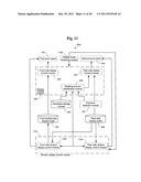 DISPLAY DEVICE diagram and image