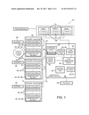 GAMING POINT EXCHANGE SYSTEM AND METHOD diagram and image