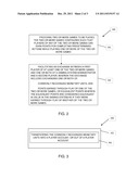 GAMING POINT EXCHANGE SYSTEM AND METHOD diagram and image