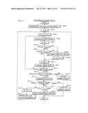 GAME SYSTEM, GAME EXECUTION APPARATUS, AND PORTABLE STORAGE MEDIUM diagram and image