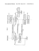 GAME SYSTEM, GAME EXECUTION APPARATUS, AND PORTABLE STORAGE MEDIUM diagram and image