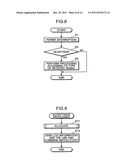 GAME SYSTEM, GAME MANAGEMENT METHOD, AND GAME MANAGEMENT PROGRAM diagram and image