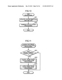 GAME SYSTEM, GAME MANAGEMENT METHOD, AND GAME MANAGEMENT PROGRAM diagram and image