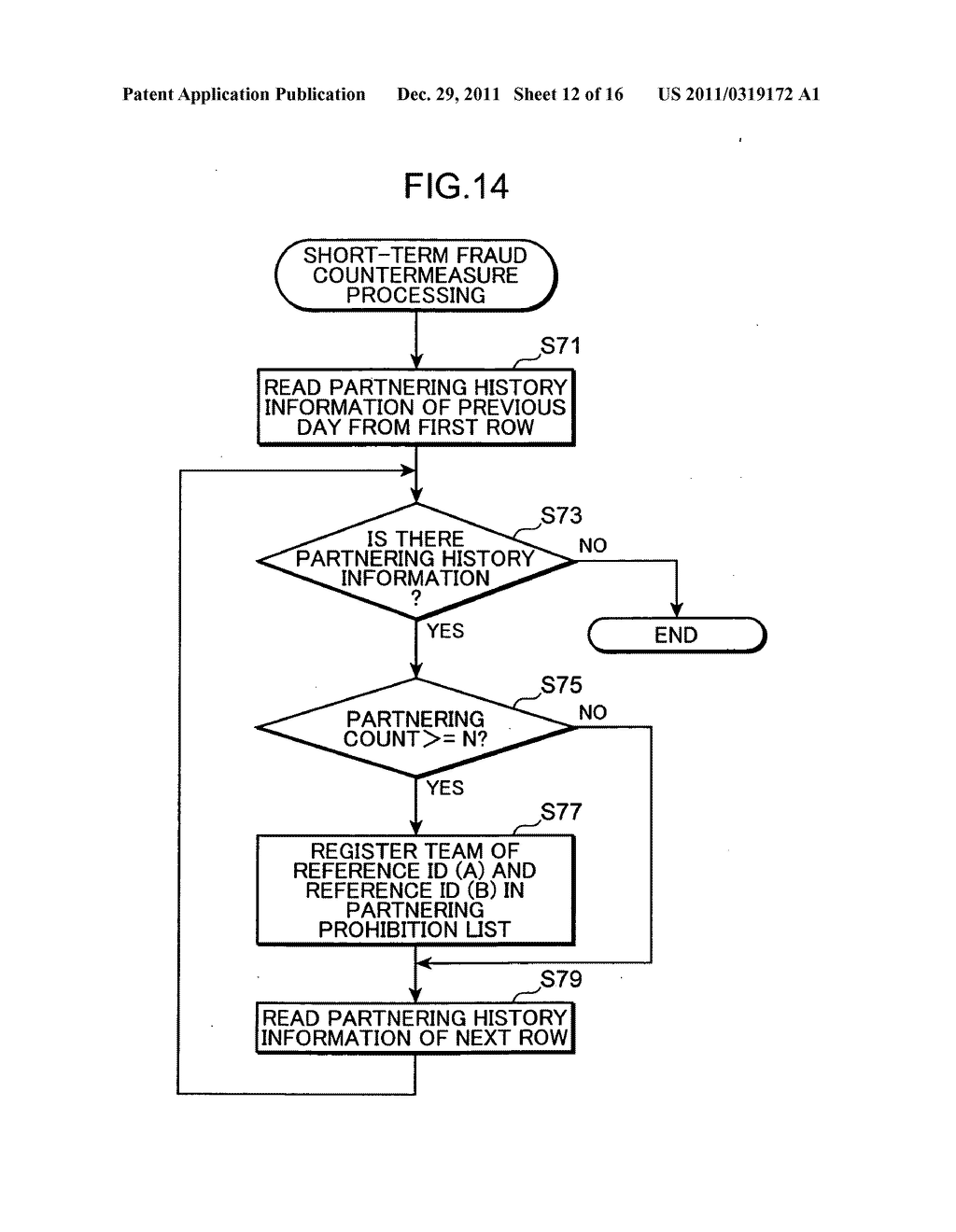 GAME SYSTEM, GAME MANAGEMENT METHOD, AND GAME MANAGEMENT PROGRAM - diagram, schematic, and image 13