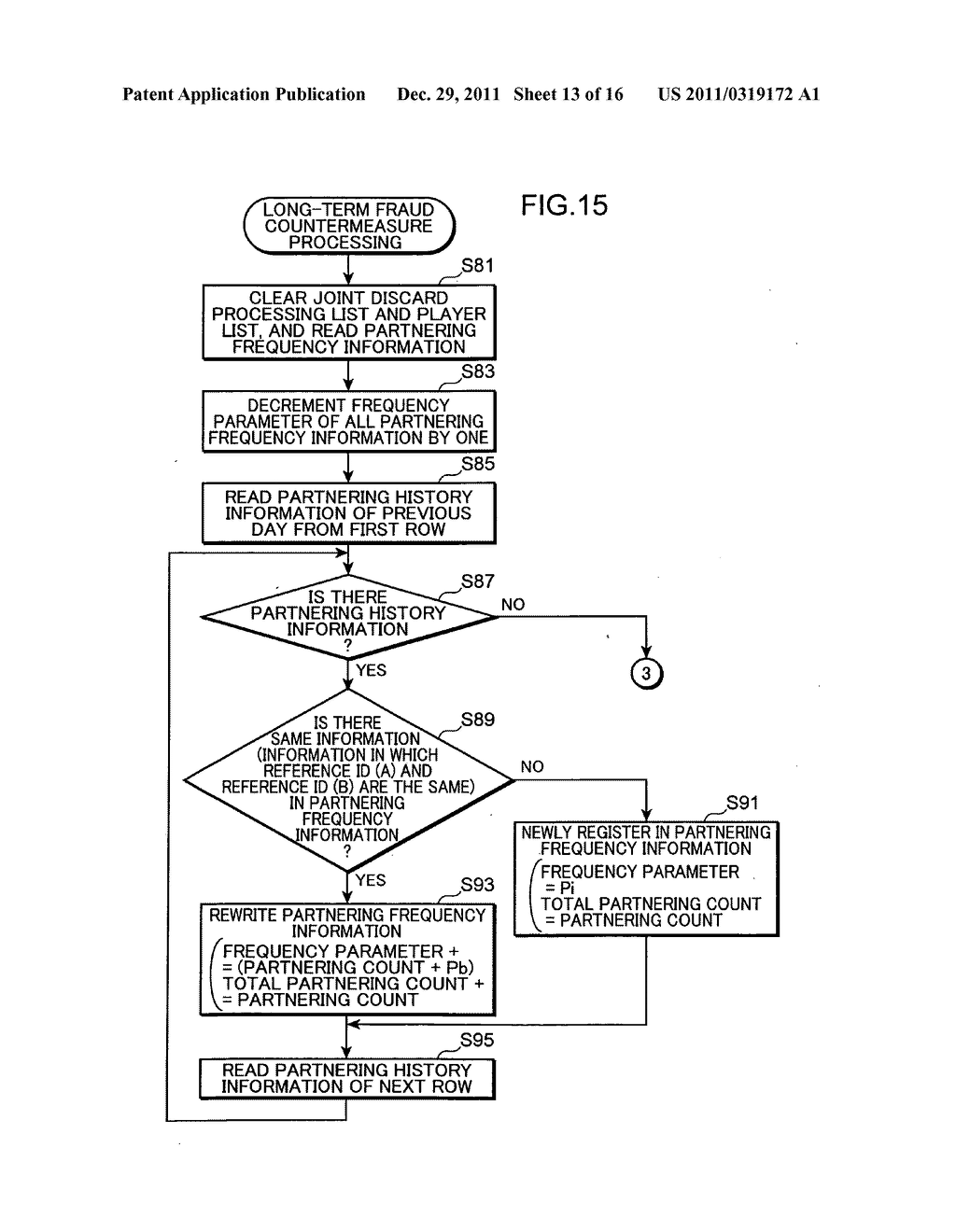 GAME SYSTEM, GAME MANAGEMENT METHOD, AND GAME MANAGEMENT PROGRAM - diagram, schematic, and image 14