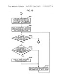 GAME SYSTEM, GAME MANAGEMENT METHOD, AND GAME MANAGEMENT PROGRAM diagram and image