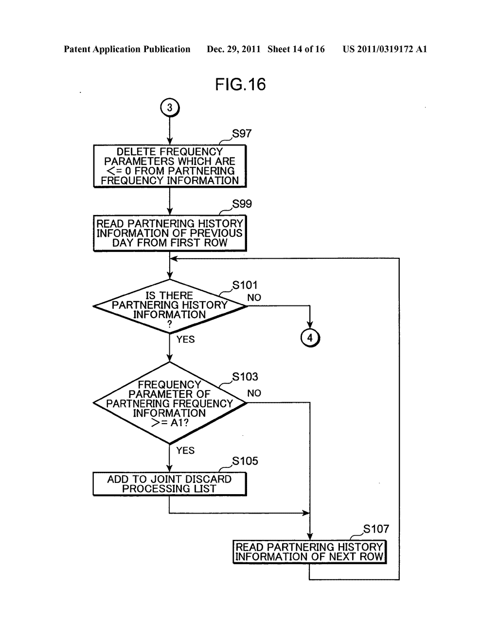 GAME SYSTEM, GAME MANAGEMENT METHOD, AND GAME MANAGEMENT PROGRAM - diagram, schematic, and image 15