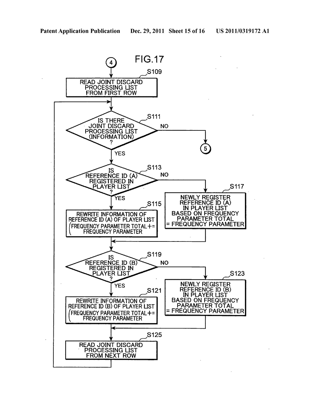 GAME SYSTEM, GAME MANAGEMENT METHOD, AND GAME MANAGEMENT PROGRAM - diagram, schematic, and image 16